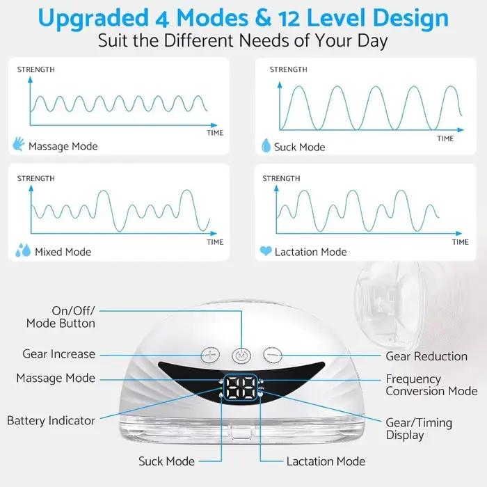 Tire-lait portable sans fil, mains libres, électrique, sans BPA, 4 modes, 12 niveaux, en silicone av