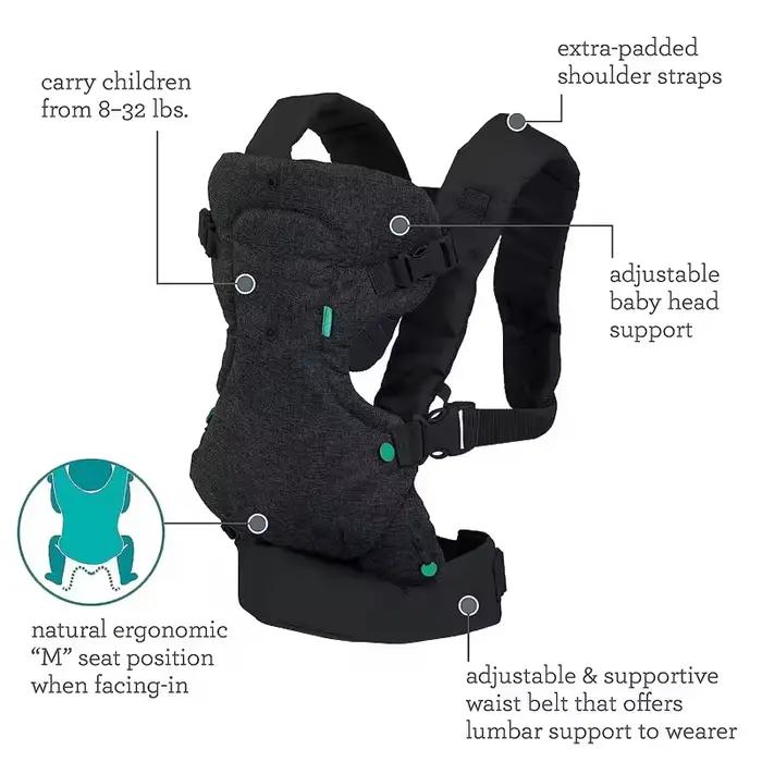 Sangle Multifonctionnelle 4 en 1 pour Bébé
