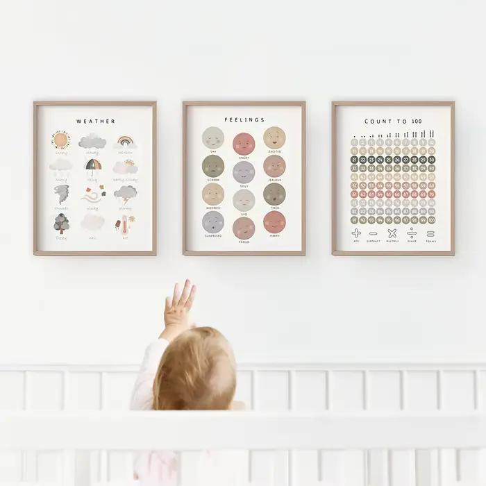 Affiches éducatives Alphabet Numéro Forme Couleurs Toile Modernes Décoration Pépinière Mur Art Nordique Bébé Enfants Chambre Occasions Spéciales