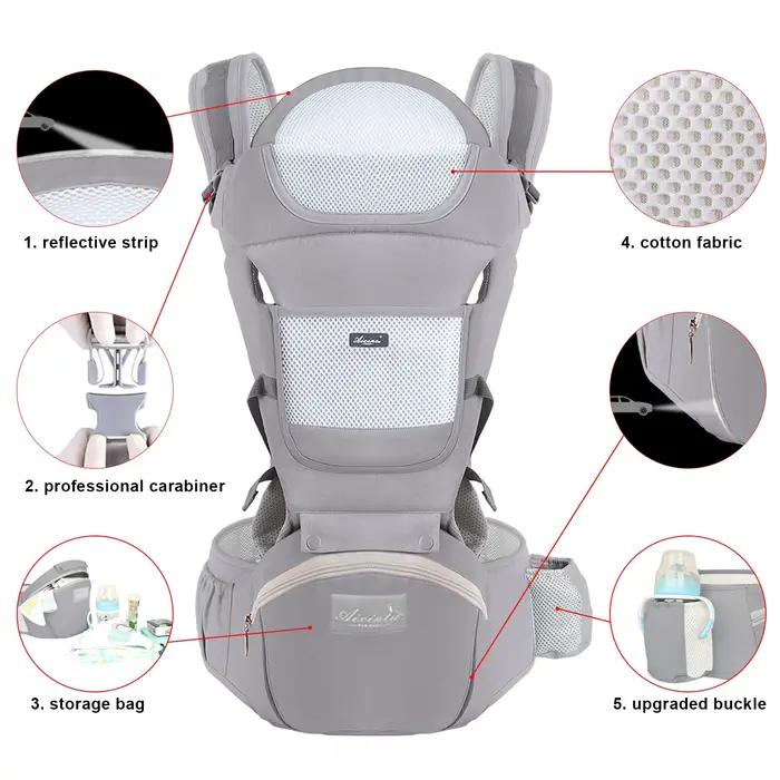 Sac à dos ergonomique pour bébé Electrolux