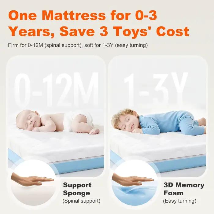 Matelas pour bébé 38x26 pouces