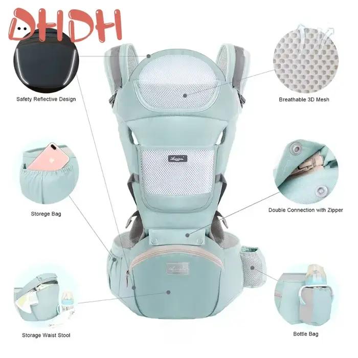 Sac de transport portable et multifonctionnel pour bébé