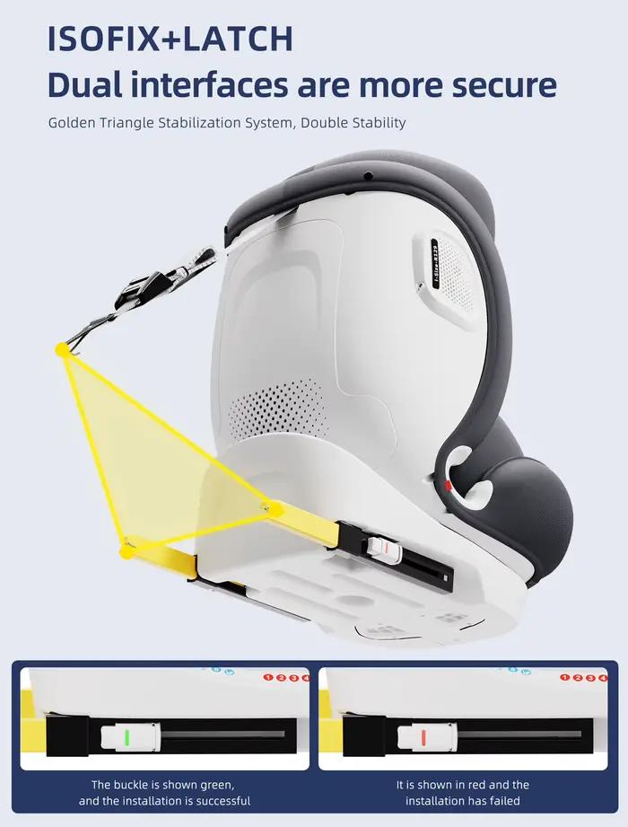 AP01 KL001B Siège auto enfant 360 ° Ceinture rotative 5 points 9-36kg 0 -12 ans Siège de sécurité