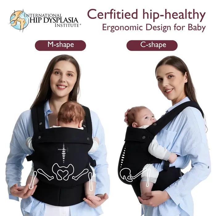 Momcozy-Baby Electrolux Ergonomique, Confortable et observateur pour Nouveau-Né et Tout-Petit, 7-44