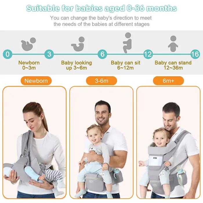 Porte-bébé ergonomique pour bébé