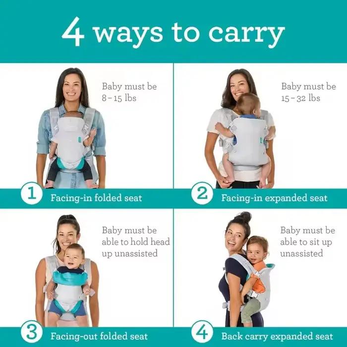 Sangle Multifonctionnelle 4 en 1 pour Bébé
