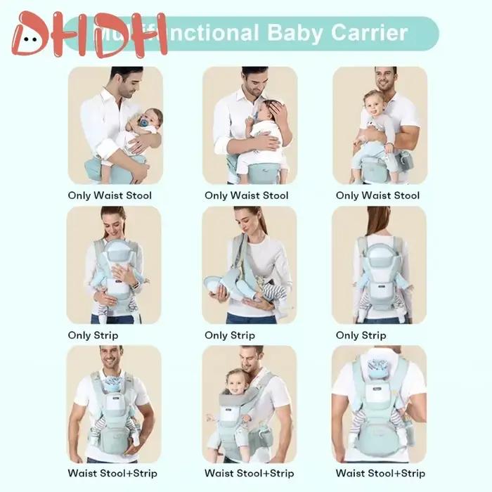 Sac de transport portable et multifonctionnel pour bébé