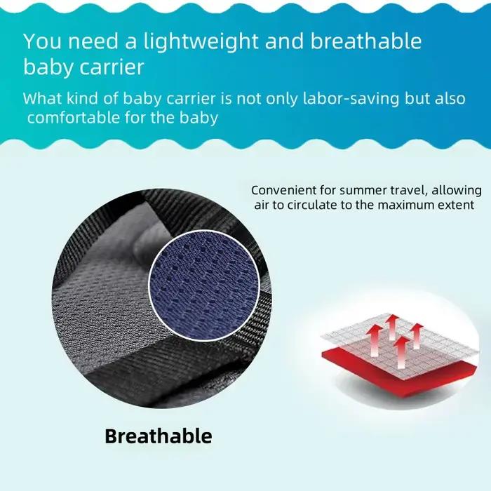 Sac à Dos Ergonomique 3 en 1 Electrolux pour Bébé
